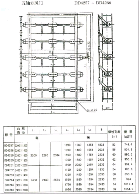 矩形風(fēng)門(mén)5